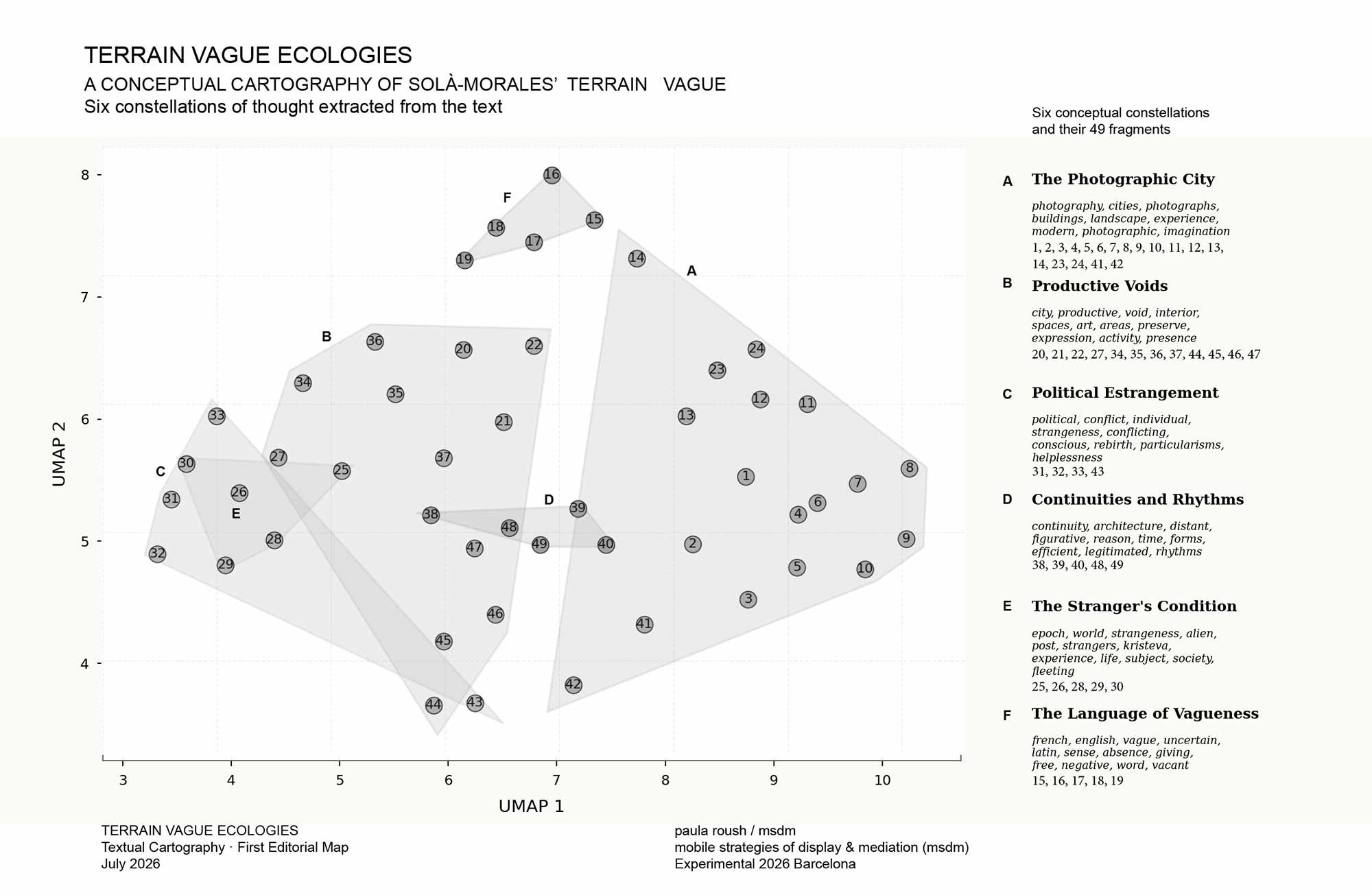 Terrain Vague Ecologies Editorial Cartographies for Post-Industrial Landscapes
